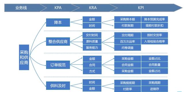 点击在新窗口中浏览原图
CTRL+鼠标滚轮放大或缩小