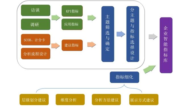 点击在新窗口中浏览原图
CTRL+鼠标滚轮放大或缩小