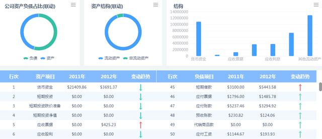 点击在新窗口中浏览原图
CTRL+鼠标滚轮放大或缩小