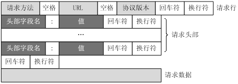 点击在新窗口中浏览原图
CTRL+鼠标滚轮放大或缩小