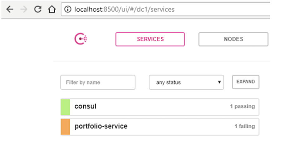˵: https://res.infoq.com/articles/Microservices-SpringBoot/zh/resources/897-1515316573119.png