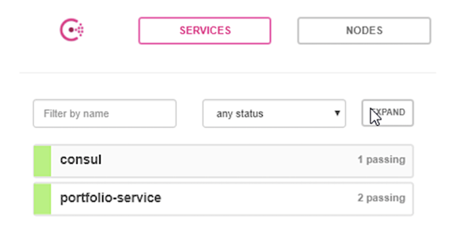 ˵: https://res.infoq.com/articles/Microservices-SpringBoot/zh/resources/768-1515316573226.png