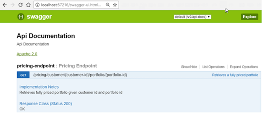 ˵: https://res.infoq.com/articles/Microservices-SpringBoot/zh/resources/2015-1515317596312.png