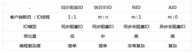 点击在新窗口中浏览原图
CTRL+鼠标滚轮放大或缩小