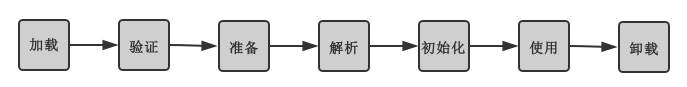 点击在新窗口中浏览原图
CTRL+鼠标滚轮放大或缩小