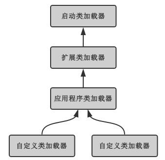 点击在新窗口中浏览原图
CTRL+鼠标滚轮放大或缩小
